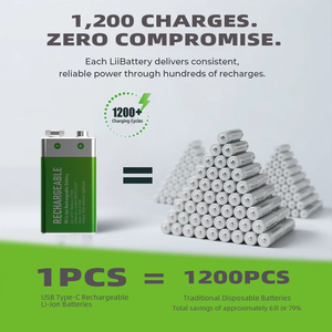 Batteries Li-ion rechargeables CITICITY 9V 400mAh, batterie haute capacité longue durée pour détecteurs d'alarme incendie - Product Image 5