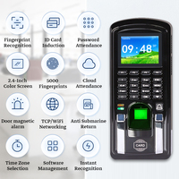 Controlador de Acesso TCP/IP M-F151P com Cartão RFID, Nuvem para Projetos de Segurança de Entrada de Fábricas para Dispositivo Autônomo