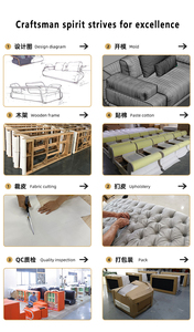 Divano a Tre Posti in Stile Americano <span class=keywords><strong>Classico</strong></span> per Piccoli <span class=keywords><strong>Soggiorni</strong></span>, Ecologico, per Uso Alberghiero, in Legno Cerato Vintage Nero Autentico - Product Image 6