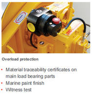Cabrestante Neumático Portátil Ingersoll Rand Pullstar 700-2000kg 1540-4400lb