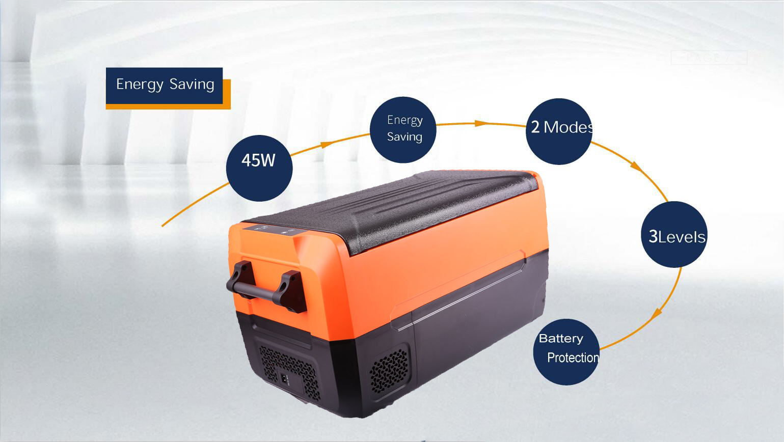 55L New Style Camping Fridge Freezer 12v 24v 220v Mini Refrigerator For Car