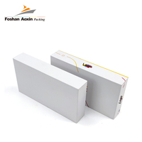 Boîte d'emballage pour téléphone portable blanche personnalisée d'usine professionnelle pour iPhone 11 12 13 14 15 Pro Max
