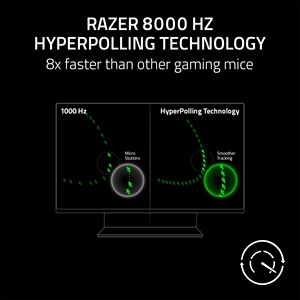 Gốc Razer DeathAdder V3 30k cảm biến quang học có dây Chuột chơi game nhanh 8K Hz hyperpolling 6 lập trình nút Ergonomic - Product Image 6
