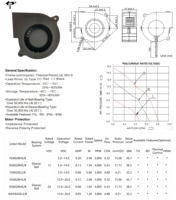 Ventilateur centrifuge de refroidissement sans balais OEM ODM 6028 DC, 60x60x28mm, 12V 24V, PBT, double roulement à billes, haute pression statique