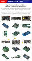FLASH - NAND (MLC) Memoria IC 16Gbit eMMC 200 MHz 153-FBGA