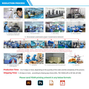 Hotelkamerkaart sleutelhanger visitekaartje PVC mini-tag gecodeerd magnetisch RFID NFC lidmaatschap betalingsfuncties aanpasbaar waterdicht - Product Image 4