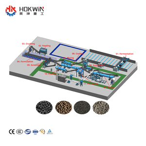 Cow Chicken Pig Manure Organic Fertilizer Making Line <strong>Compost</strong> Granulation Machine for Agricultural Waste Recycling - Product Image 4