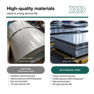 <span class=keywords><strong>Piscina</strong></span> Modular de Acero Inoxidable con Estructura Metálica, Fácil Instalación, Construcción Duradera para Uso en Exteriores, Piscinas de Competición - Product Image 5