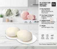Permen Tablet Berlapis Xylitol & Erythritol Bebas Gula untuk Nafas Segar, Rendah Kalori, Pereda Mulut Kering, Label Pribadi OEM Kustom