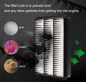 Filtre à air de moteur automatique en gros, pour SUBARU Forester/Impreza/Legacy - Product Image 5