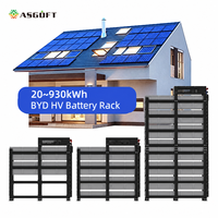 Batterie de stockage d'énergie haute tension Asgoft 409,6V/130Ah, stock UE, générateur d'électricité 20/25/30/35/40KWH pour solaire CAN IP65