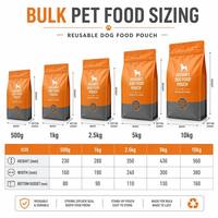 Sacs personnalisés réutilisables pour aliments pour chiens, pochettes verticales refermables en aluminium pour animaux de compagnie, emballage en vrac