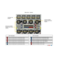 SuperMicro SYS-821GE-TNHR GPU Server 8U Rack pour H100 H200 H800 PCIE/SXM AI Computer Graphics Card Case