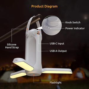 Foldable <b>LED</b> Camping <b>Lantern</b> USB <b>Rechargeable</b> Portable Tent Light for Outdoor Camping - Product Image 2