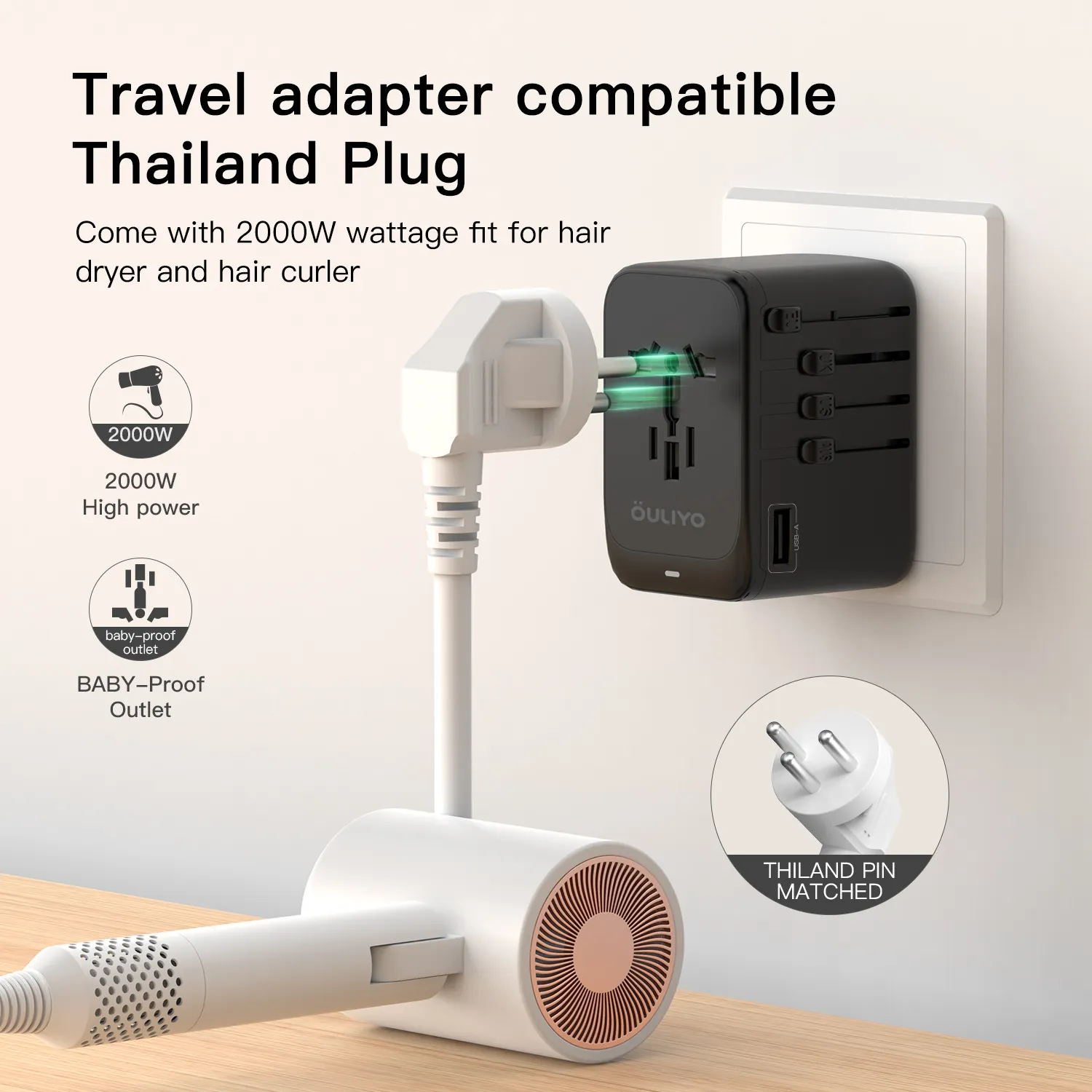 100W อะแดปเตอร์ชาร์จเร็วพิเศษ, อะแดปเตอร์สำหรับเดินทางสากลสากลพร้อม USB และ Type-C