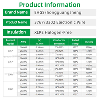 Câble EHGS 3767 3302 30AWG 28AWG 26AWG XLPE Cuivre pour appareils électroniques, équipements mobiles et câblage interne compact