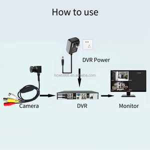 15*15 mét mini AHD 1080p 120 ° góc rộng trong nhà Home <span class=keywords><strong>Camera</strong></span> An Ninh UTC menu CMOS cảm biến Analog CCTV <span class=keywords><strong>Camera</strong></span> với âm thanh - Product Image 3