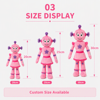 Maßgefertigte Roboter-Plüschtiere PP-Baumwollfüllung Geburtstagsgeschenk Verpackung Logo Größe Anpassbar OEM/ODM Geringe Mindestbestellmenge Plüschhersteller