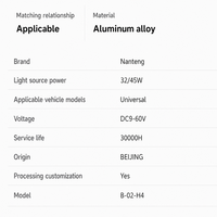 Ampoule de phare LED H4 avec lentille laser, super lumineuse, faisceau haut/bas, plug and play pour voiture et moto