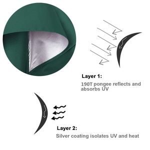 Sunny Rainy 32Inch 8K <b>Automatic</b> Open Manual Close <b>Umbrella</b> with logo Sunshade Eco <b>Umbrella</b> Dryer Machine - Product Image 6