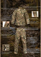 Combinaisons de camouflage respirantes en tricot ACU 2e génération, plusieurs couleurs en stock, uniformes tactiques