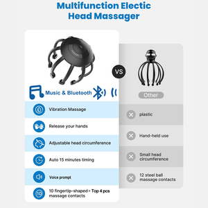 2025 recién llegados cabeza relajación vibración incorporado música luz cabeza masaje dispositivo 20 garra pulpo masajeador de cabeza eléctrico - Product Image 6