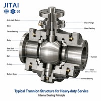 Vanne à boisseau sphérique entièrement soudée à trunnion, en acier forgé API 6D, à passage plein, extrémité soudée, pour pipeline de gaz naturel