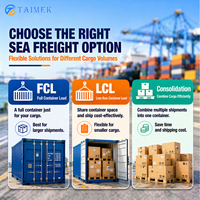 Solution de transport maritime de la Chine vers l'Arabie Saoudite pour les marchandises commerciales avec livraison à domicile par transitaire