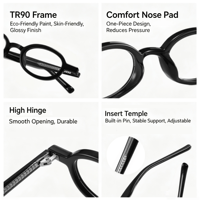 Lunettes professionnelles ajustables filaires anti-lumière bleue, monture ovale en matériaux mixtes CP TR90, charnière haute qualité