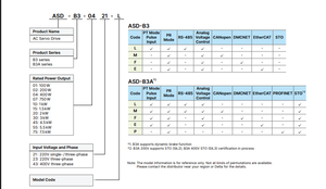 ไดรฟ์เซอร์โว Delta ASD-B3A-4543-E 4.5kW แบบพัลส์และ EtherCAT รุ่นดั้งเดิม - Product Image 2