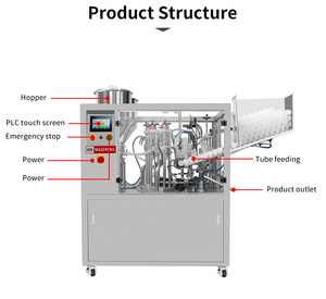 Lishui Lark Chemical Commodity Packaging Máquina selladora ultrasónica de llenado neumático automático personalizado para tubos cosméticos 304 - Product Image 5