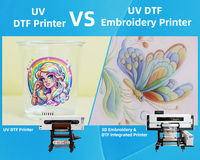 FuXin Printer bordir DTF UV 60cm, Printer bordir tiga I3200 cetak cepat DTF UV untuk bisnis kaus