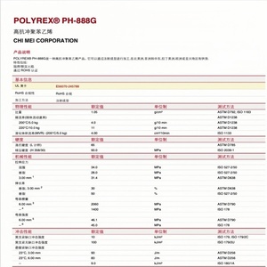 Resina HIPS Resistente al Calor, Temperatura Vicat 90 ℃   para Carcasas de Equipos Electrónicos - Product Image 3