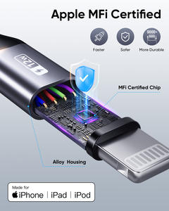 Cable de Datos USB de Carga Rápida SUNGUY, Ecológico, de Nailon Trenzado, Tipo A a Tipo C, para Teléfono Móvil y Uso en Automóvil - Product Image 5