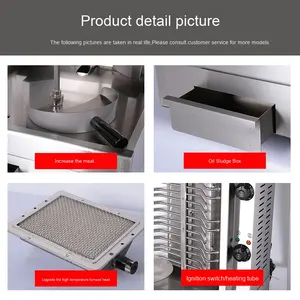 Commercial Electric Hot Middle Eastern Grill Machine Brazilian Rotating Doner Kebab Maker <strong>Meat</strong> <strong>Sandwich</strong> Rice Mixer <strong>Meat</strong> Making - Product Image 2