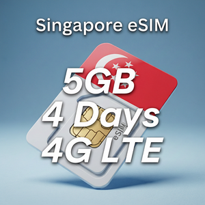 Superalink Asia Integrated eSIM Hong Kong, tarjeta SIM para viajes cortos a EE. UU., precios transparentes, SIM Vietnam, Superalink Asia Integrated eSIM - Product Image 1