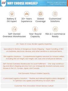 चीन परिवहन कंपनी शांगई वितरकों एजेंट द्वारा यूरोप लिथुनिया के लिए चीन रेलवे एक्सप्रेस शिपिंग एजेंट - Product Image 5