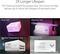Alimentation électrique entièrement modulaire 1000W Gold White Edition pour TUF Gaming (1000W, certifiée 80+ Gold, composants de qualité militaire, double)