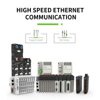 Prix de gros 16 entrées et sorties numériques Module IO à distance Contrôleur de programmation Profinet Plc