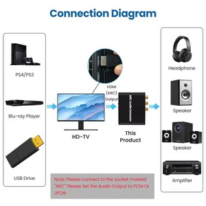 Extracteur audio <span class=keywords><strong>ARC</strong></span> 192KHz compatible HDMI, convertisseur <span class=keywords><strong>ARC</strong></span> vers optique, coaxial, <span class=keywords><strong>RCA</strong></span>, prise jack 3,5 mm pour haut-parleur HDTV, barre de son, casque - Product Image 4