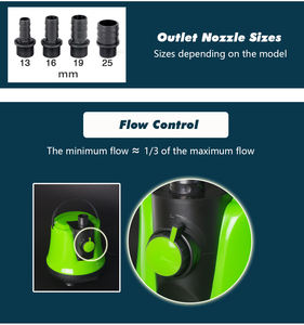 ตัวกรองน้ำแบบคลื่นไหลแบบปรับได้ขนาดเล็กสำหรับตกแต่งบ่อ<span class=keywords><strong>ปลา</strong></span>โดยตรงจากผู้ผลิตในประเทศจีนอุปกรณ์สำหรับสัตว์เลี้ยง - Product Image 3