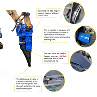 Cisaille de démolition pour voitures, cisaille de broyage de voitures, cisaille pour ferraille de voitures, rotation à 360° pour excavatrice de 5 à 35 tonnes, démolition, chantier de ferraille, usage intensif