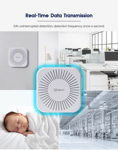 WiFi LoRaWAN RS485 BLE 4G Interior Iot Qualidade do ar CO2 PM2.5 TVOC Temperatura Umidade HCHO CO <span class=keywords><strong>Detector</strong></span> De Radon - Product Image 6