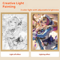 Panel de Luz LED de Anime, Lámpara Nocturna Acrílica, Arte LED de Anime, Alimentación por USB, Decoración para Escritorio de Juegos, Tamaño A5