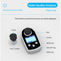 Analyseur d'eau portable Kit de test de chlore Conformité totale résiduelle gratuite du spa de piscine Facile à utiliser