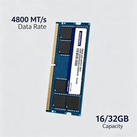 Advantech SQR-SD5I SODIMM Industrial DDR5 4800 16GB/32GB para IC con PMIC Integrado, Operación en Temperaturas Amplias de -40°C a 85°C, Origen Taiwán