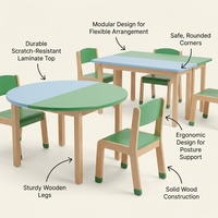 Ensemble table et chaises arc-en-ciel Montessori pour la maternelle, la garderie, les enfants, les meubles de classe avec armoire de rangement en bois