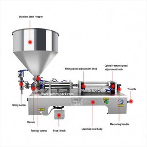 Cerca Nuovi <span class=keywords><strong>Prodotti</strong></span>: Idee per Macchine per Piccole Imprese - Macchina Riempitrice per Crema Viso al Miele, Olio Essenziale, <span class=keywords><strong>Cosmetici</strong></span> e Paste Viscose - Product Image 3