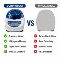 Centrifugeuse de laboratoire compacte CE ISO TD4B à faible vitesse avec moteur sans balais, écran LCD, rotors multi-angles et faible bruit