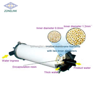 Máquina de ultrafiltración de hidróxido de sodio, nanofiltración, planta de procesamiento, filtro de flujo cruzado de acero inoxidable, 30nm, la <span class=keywords><strong>mejor</strong></span> tecnología - Product Image 5